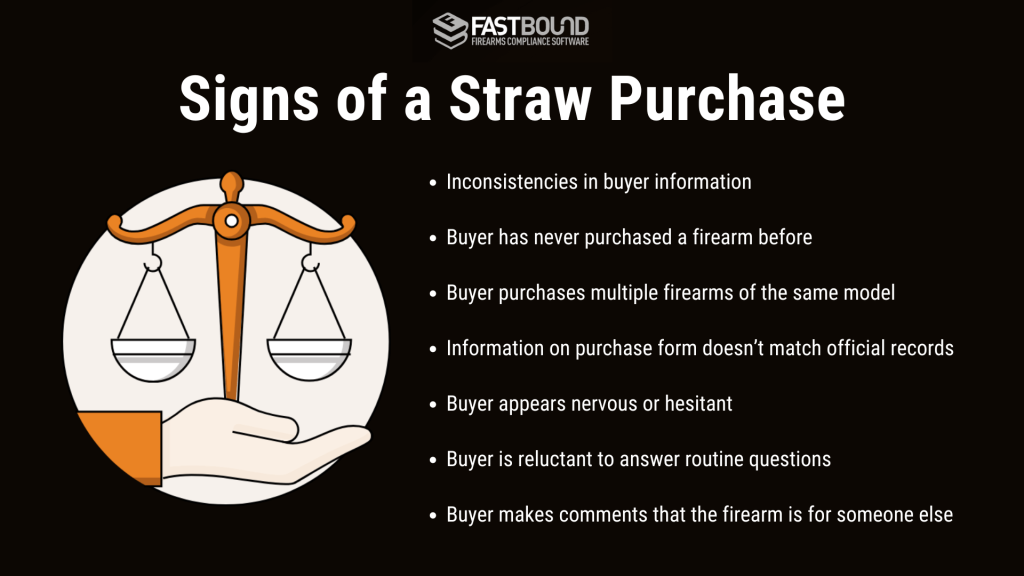 An infographic describing the signs of a straw purchase.